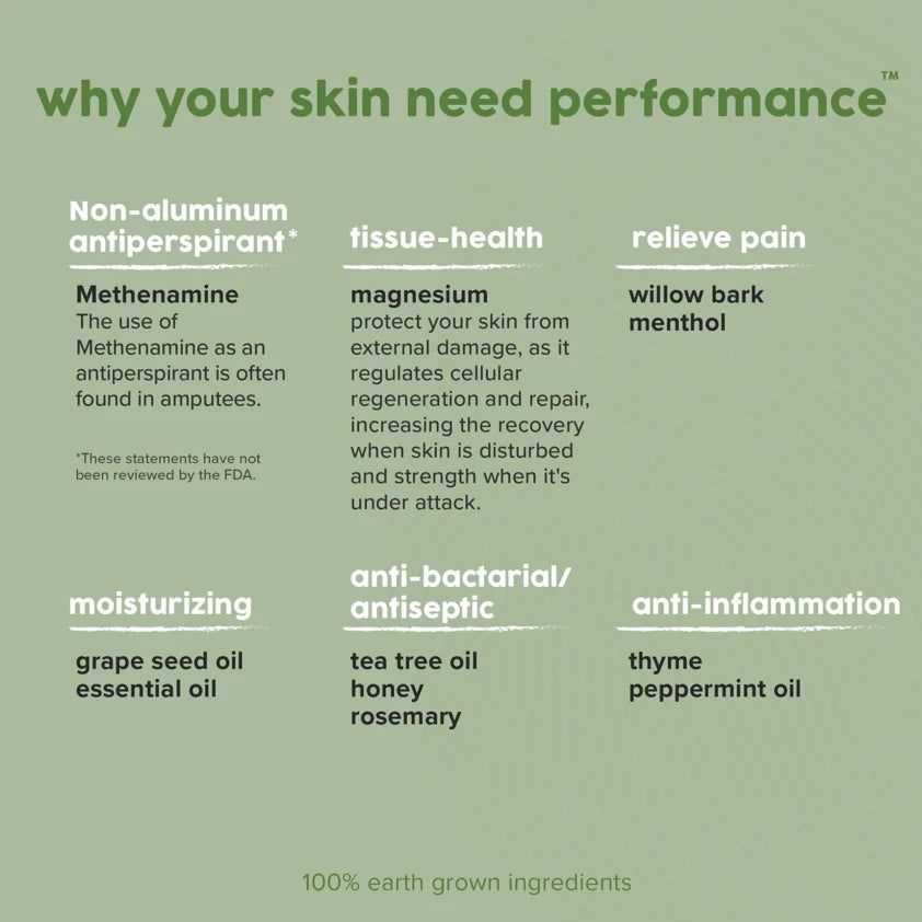 Rhino Skin Solutions - Performance