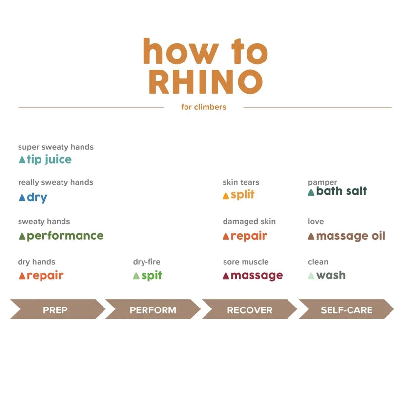 Rhino Skin Solutions - Dry