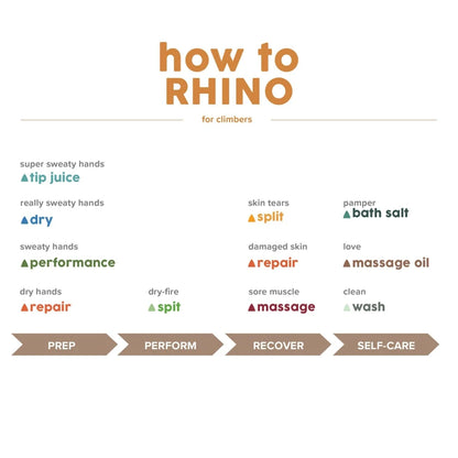 Rhino Skin Solutions - Dry