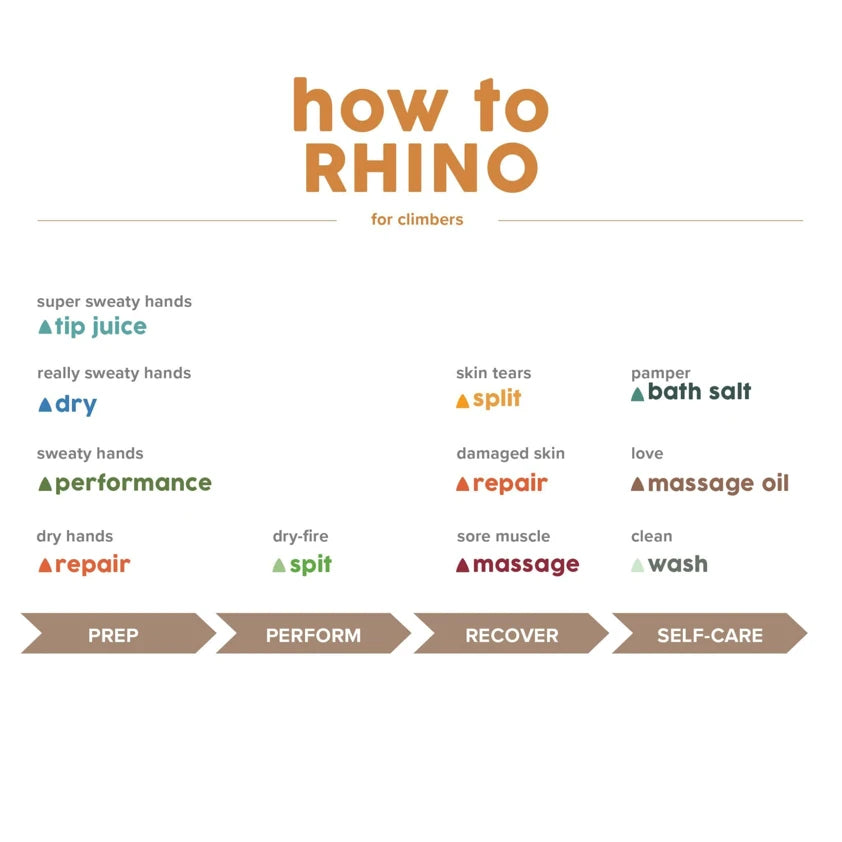 Rhino Skin Solutions - Tip Juice